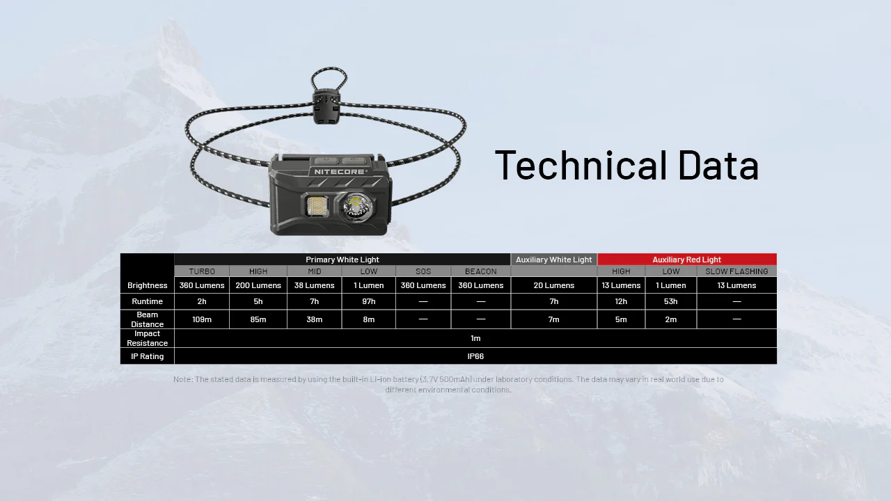 Product image 16